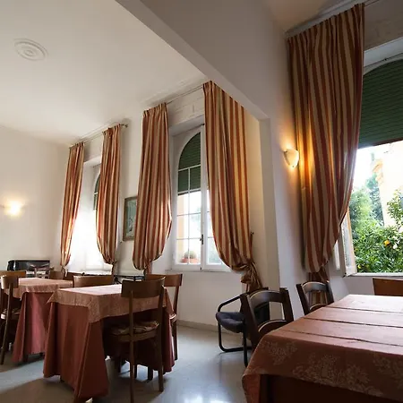 Major Aventinus ローマ