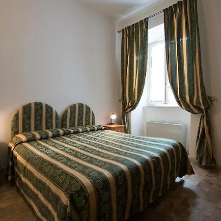 Major Aventinus ローマ