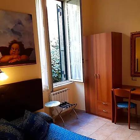 Major Aventinus Roma