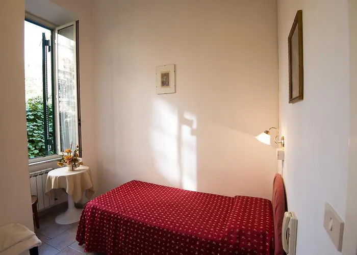 Hotel Major Aventinus Rome